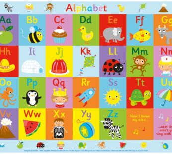 Little Wigwam Alphabet Placemat