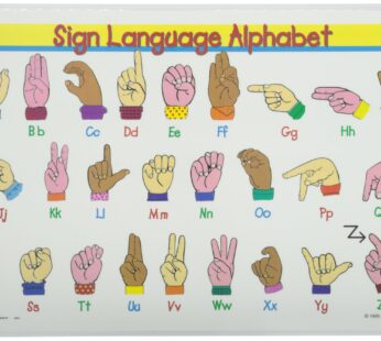 Painless Learning Sign Language Alphabet Placemat Multi-color With White Background, 17″ X