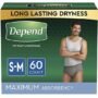 Depend FIT-FLEX Incontinence Underwear for Men, Maximum Absorbency, Disposable, Small/Medi