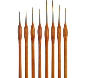 U.S. Art Supply 8 Piece Taklon Detail and Liner Artist Brush Set with Wood Comfort Grip Ha