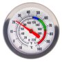 Candle Thermometer for Candle Making - DIY Wax Candle Making Supplies - Ideal Candle Makin